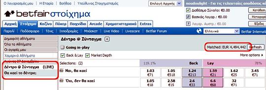 Online στοίχημα για το αν θα ξανακαεί το δέντρο στο Σύνταγμα